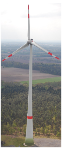 Windkraft Windkraft